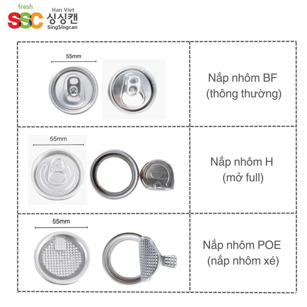 Các loại nắp nhôm thông dụng SSC